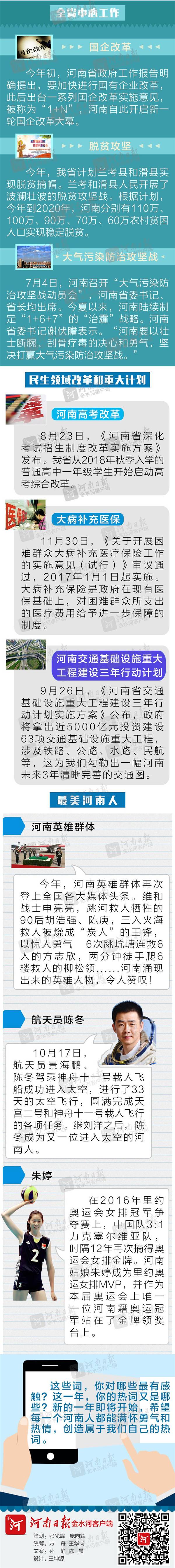 2016年河南热词大盘点 你对哪些最有感触？